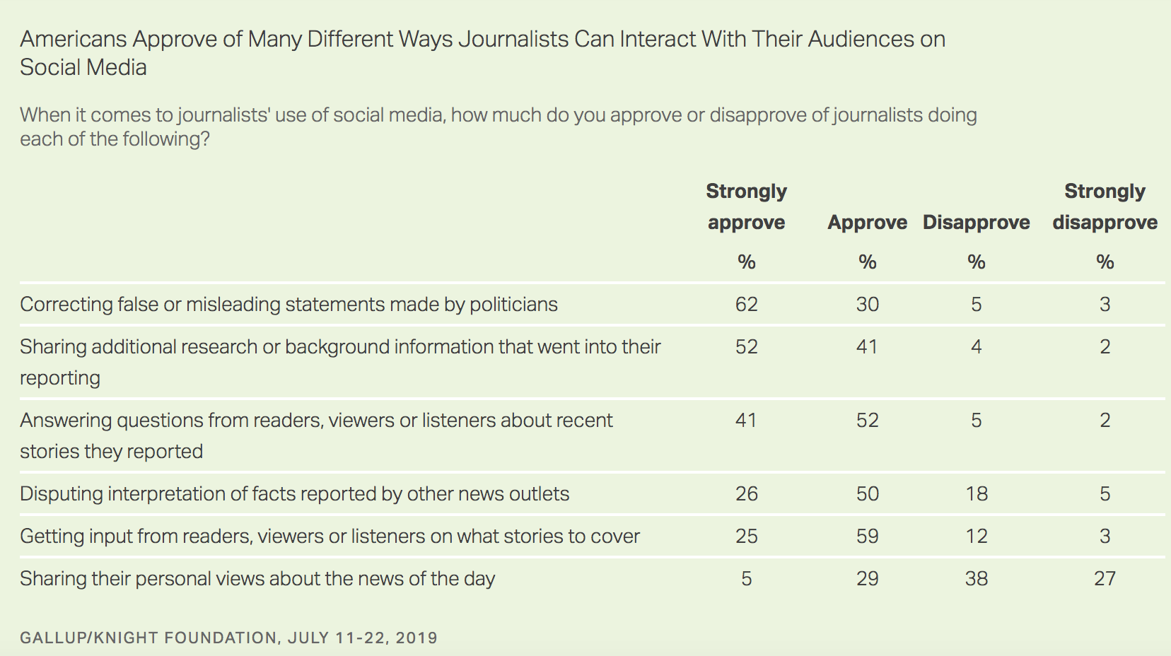 Screen Shot 2019-09-06 at 9.09.10 AM.png